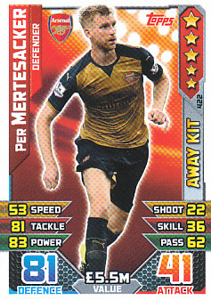 Per Mertesacker Arsenal 2015/16 Topps Match Attax Away Kit #422